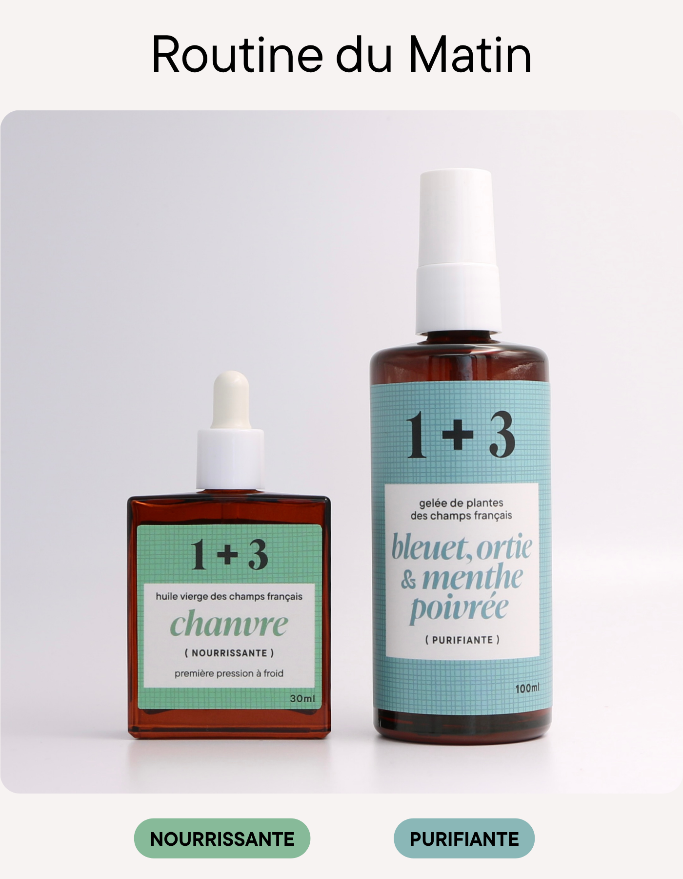 Duo Chanvre + Bleuet, Ortie & Menthe poivrée (Routine matin peaux fatiguées)