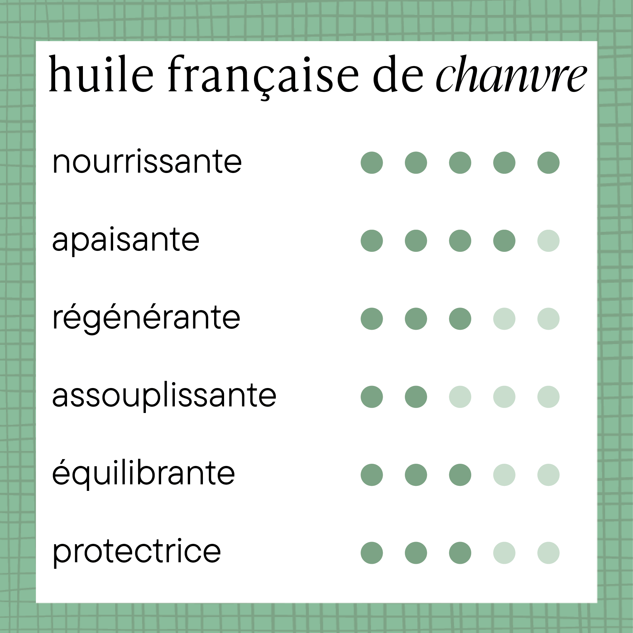 propriétés bourrache française 1+3, mieux, tout simplement un plus trois