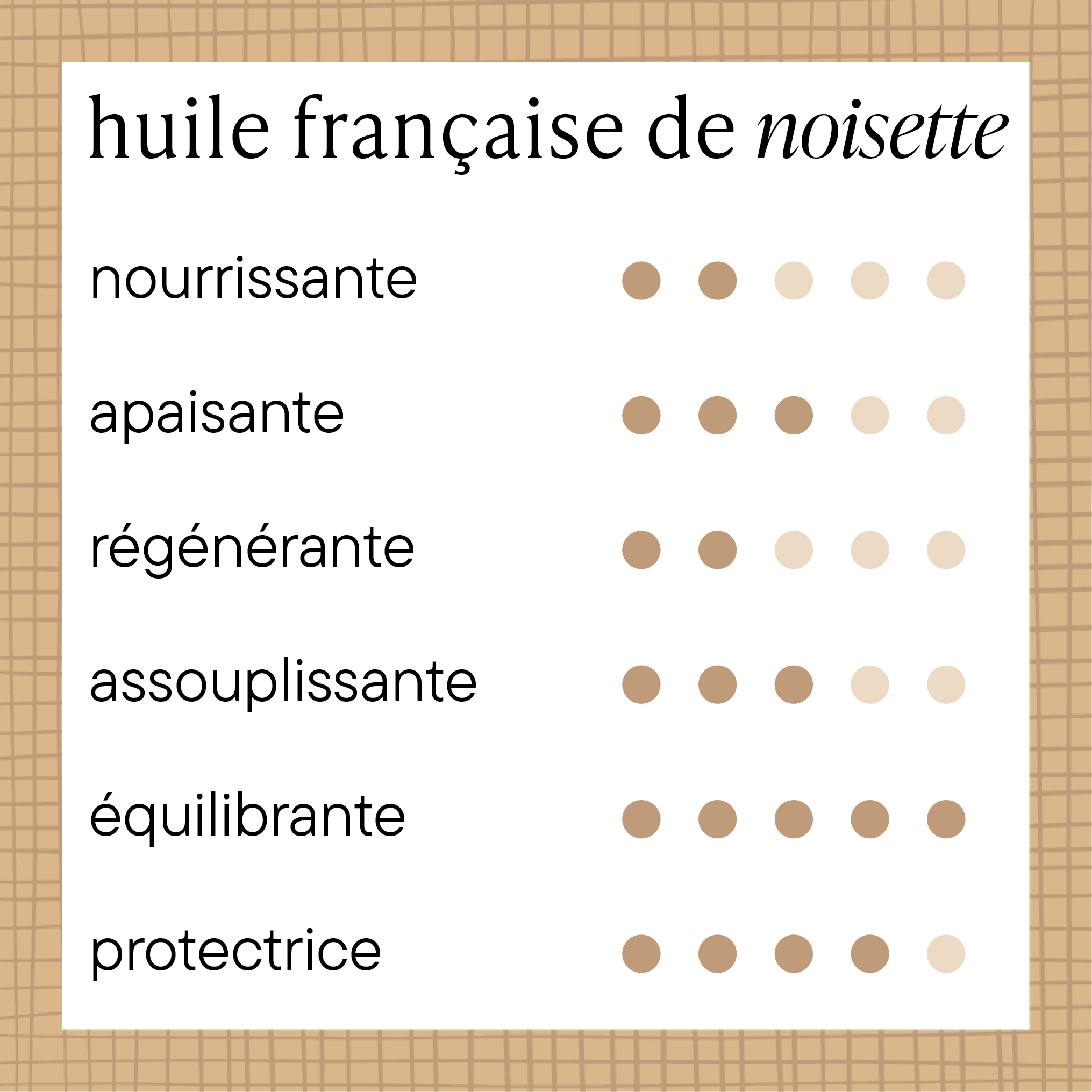 propriétés bourrache française 1+3, mieux, tout simplement un plus trois