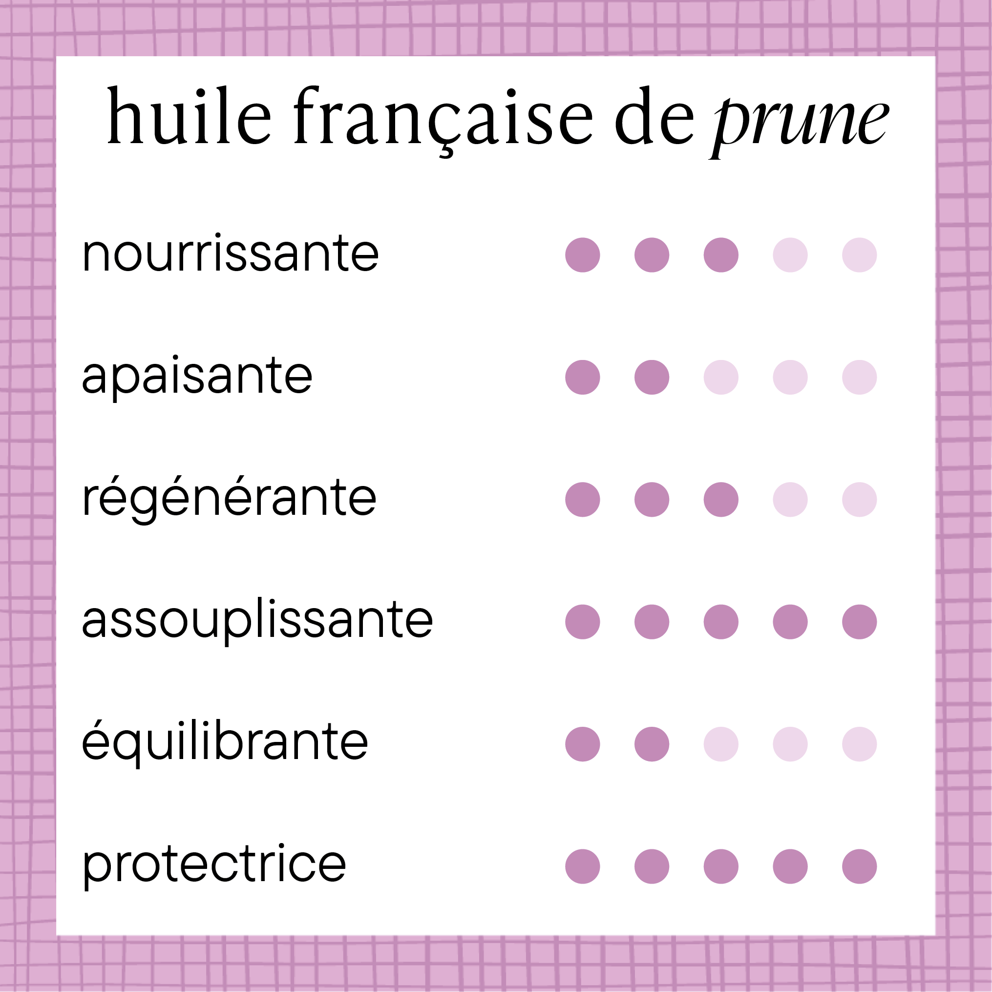 propriétés bourrache française 1+3, mieux, tout simplement un plus trois