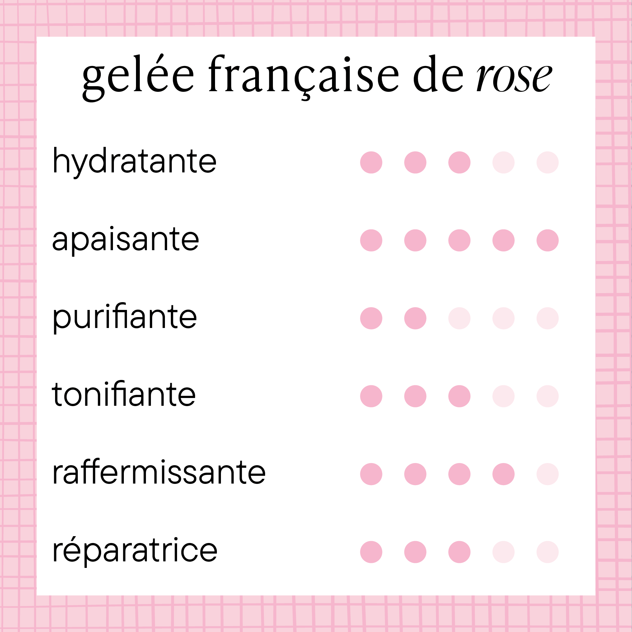 Propriétés de la gelée astringente 1+3 – la rose tonifie, le calendula adoucit, le tilleul apaise et illumine